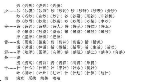 吃瓜的瓜的部首和组词,探寻“吃瓜群众”的部首奥秘与趣味组词